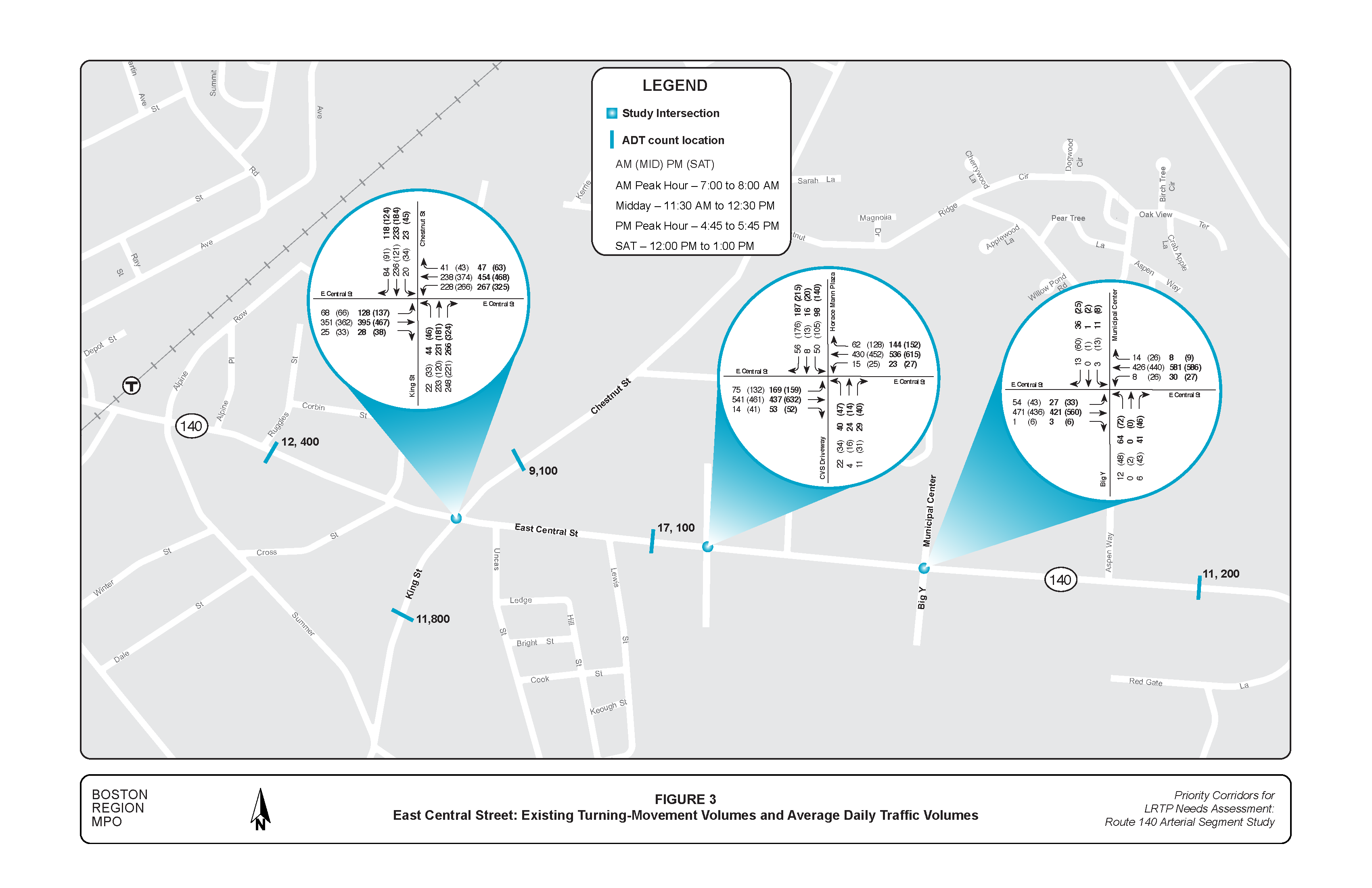 FIGURE 3: East Central Street: Existing Turning-Movement Volumes and Average Daily Traffic Volumes. Computer-drawn map that indicates existing peak-hour turning movement volumes for East Central Street.